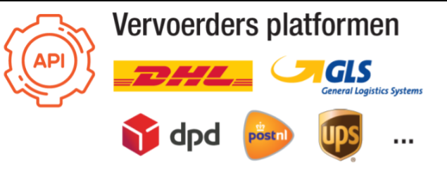 Vervoerders